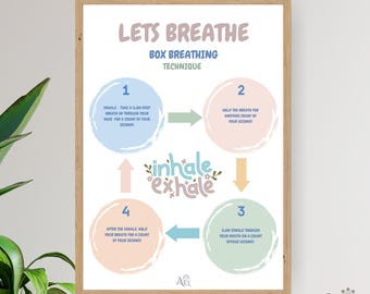 Box Atemtechnik Poster: Achtsamkeitstherapie als Deko (PDF)
