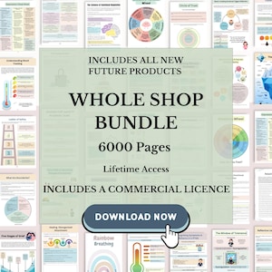 May include: A digital collection of mental health resources featuring 6000 pages of worksheets and charts. The central overlay displays the text: INCLUDES ALL NEW FUTURE PRODUCTS, WHOLE SHOP BUNDLE, 6000 Pages, Lifetime Access, INCLUDES A COMMERCIAL LICENCE, DOWNLOAD NOW.
