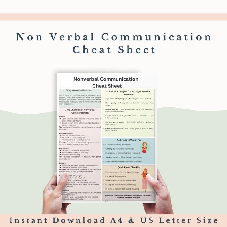 Therapy Cheat Sheet Bundle | Psychoeducation Resources for Mental ...