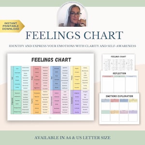 Feelings Chart & Emotions Worksheets - Digital Download for Emotional Regulation Skills and Counselling Resource, mental health tools