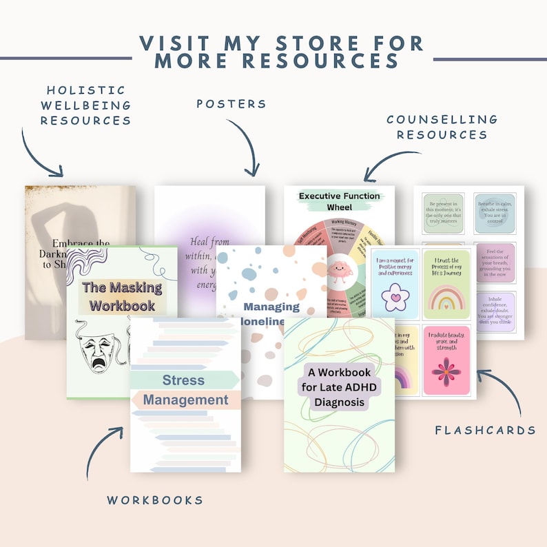Pu&ograve; includere: Una raccolta di risorse per il benessere olistico, tra cui quaderni di lavoro, poster e flashcard. L'immagine presenta titoli come "The Masking Workbook", "Stress Management" e "A Workbook for Late ADHD Diagnosis". Il testo in alto recita "Visita il mio negozio per maggiori risorse."