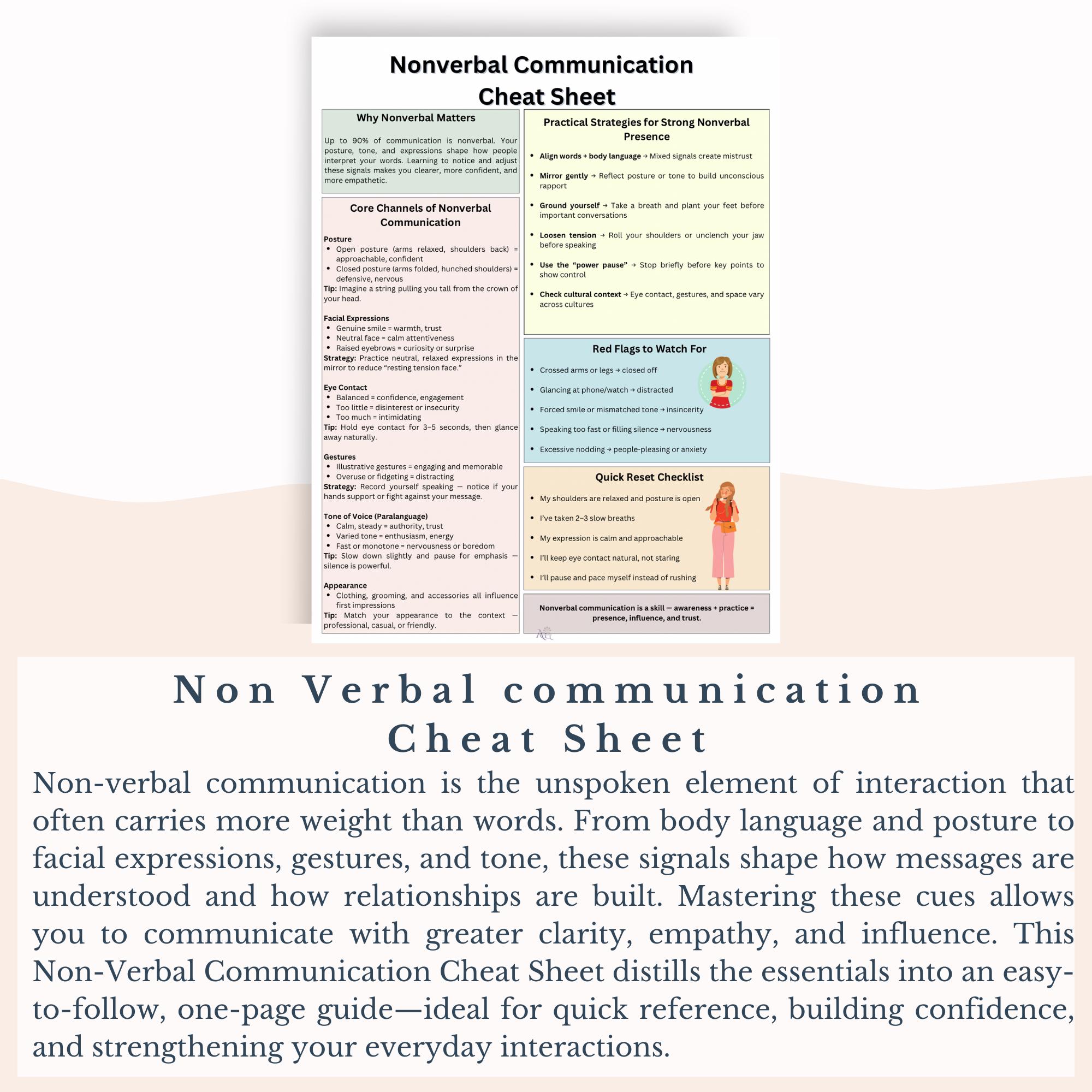 Non-verbal Communication Cheat Sheet PDF | Interpersonal Skills ...
