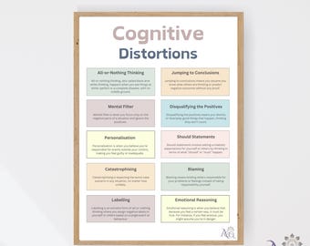 Distorsión cognitiva - Arte terapéutico y psicológico para la decoración de oficinas de asesoramiento - Recursos de TCC para la salud mental