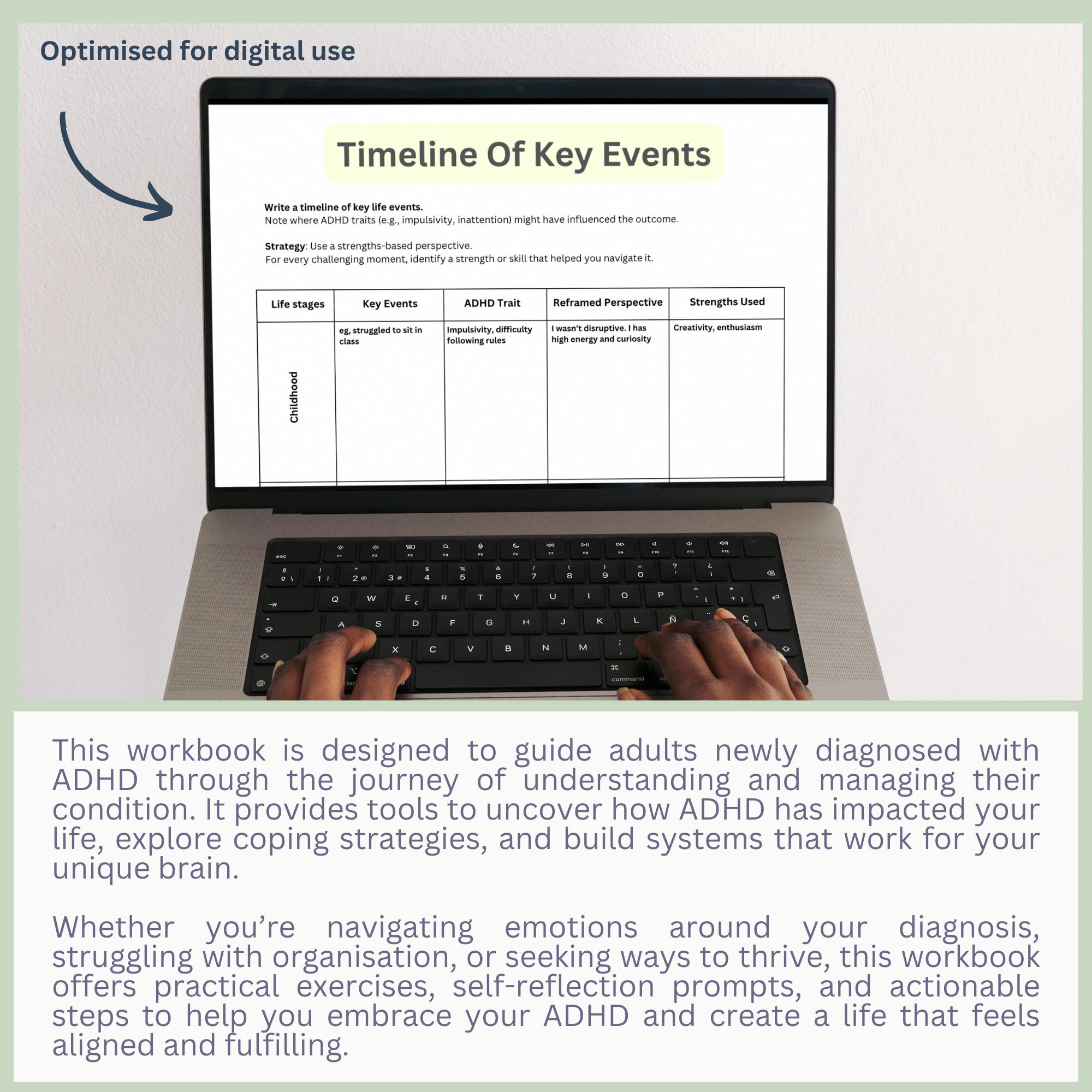 ADHD Workbook for Adults | Coping Skills & Executive Function Therapy ...
