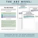 Effective Communication Workbook for Teens and Adults, Communication ...