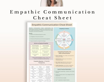 May include: A white and teal infographic titled "Empathic Communication Cheat Sheet" with detailed information on empathy. The image includes a photo of a woman in the upper right corner and text at the bottom that says "Instant Download A4 & US Letter Size."