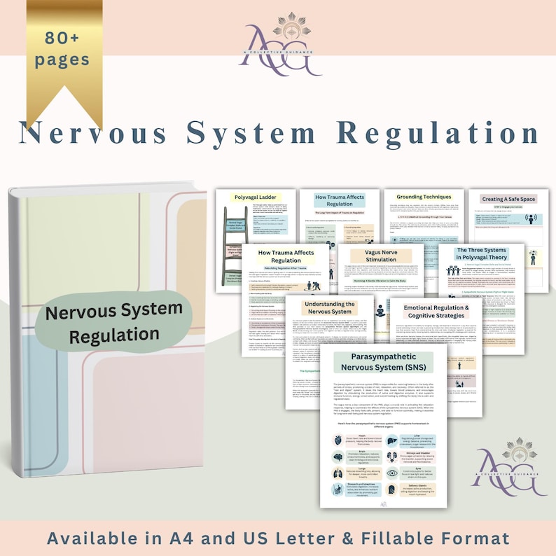 May include: A digital workbook titled Nervous System Regulation with 80+ pages, featuring a soft-colored cover and multiple internal document pages covering topics like the Polyvagal Ladder, grounding techniques, and trauma effects in A4 and US Letter.