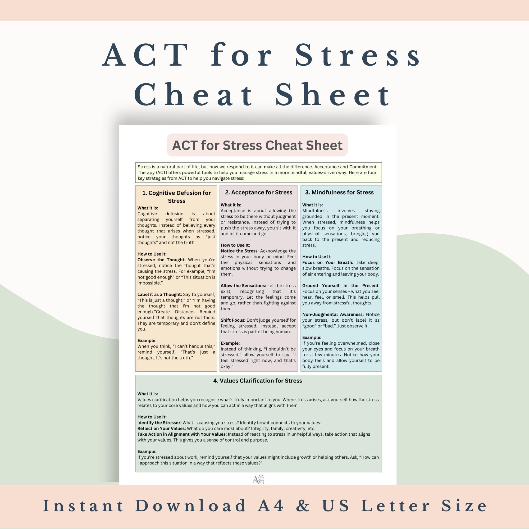 Therapy Cheat Sheet Bundle: Psychoeducation Resources (digital Download ...