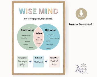 Wise Mind Poster, Mental Health Decor, Therapy Room Art, Emotional Awareness, Printable Download