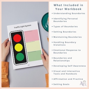 May include: A workbook titled "What Included in Your Workbook" with a list of topics related to setting and maintaining boundaries. The workbook includes sections on understanding boundaries, identifying personal boundaries, types of boundaries, setting boundaries, maintaining boundaries, handling boundary violations, emotional response to boundaries, boundaries and relationships, developing self-awareness, visual and interactive tools and handouts, affirmation and practice, and setting goals. The workbook also features a visual aid of a traffic light system with red, yellow, and green lights.