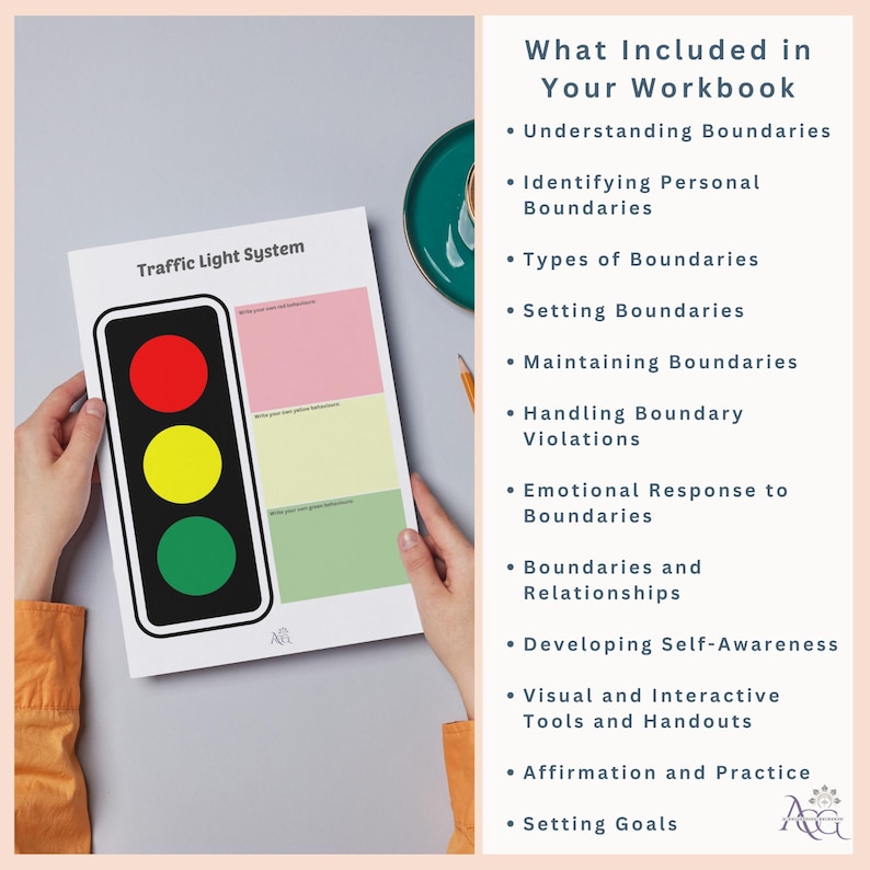 May include: A workbook titled "What Included in Your Workbook" with a list of topics related to setting and maintaining boundaries. The workbook includes sections on understanding boundaries, identifying personal boundaries, types of boundaries, setting boundaries, maintaining boundaries, handling boundary violations, emotional response to boundaries, boundaries and relationships, developing self-awareness, visual and interactive tools and handouts, affirmation and practice, and setting goals. The workbook also features a visual aid of a traffic light system with red, yellow, and green lights.