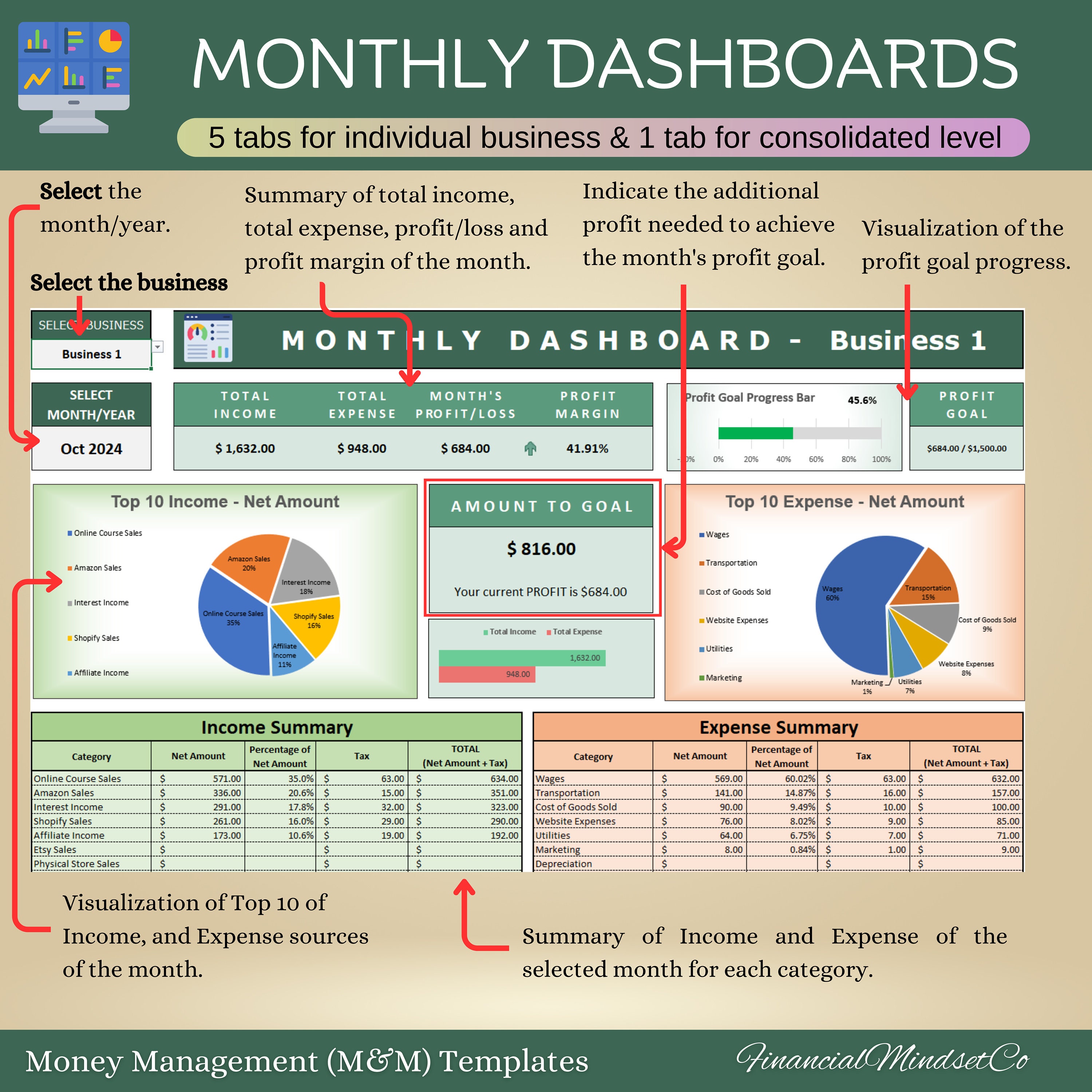 Bookkeeping Template Premium for Small Businesses, Monthly Annual ...