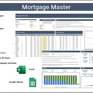 MortgageMaster: Your Ultimate Mortgage Calculator | Multi Type Mortgage Calculator | Excel & Google Sheets