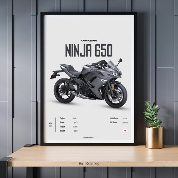KAWASAKI NINJA 650 2021 Silver - Motorcycle Japanese Poster Wall