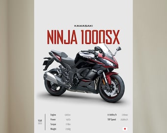 KAWASAKI Ninja 1000 SX 2023 - Motorcycle Japanese Poster Wall Art