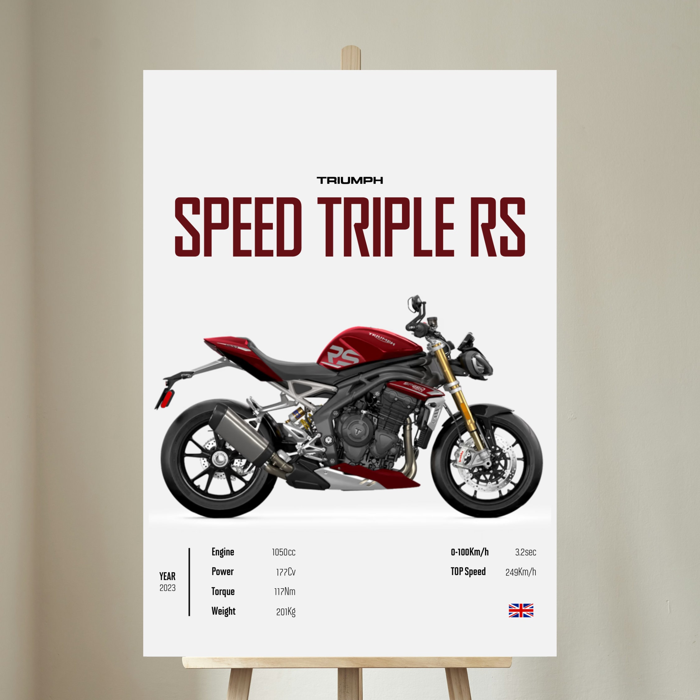 トライアンフ スピード トリプル RS [レッド] - モーターサイクリスト