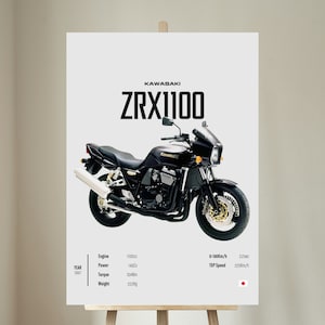 KAWASAKI ZRX 1100 [Black] 2023 - Motorcycle Japanese Poster Wall Art Wall Décor Tokyo Motor Line Art Gift For Sport Bike Lovers
