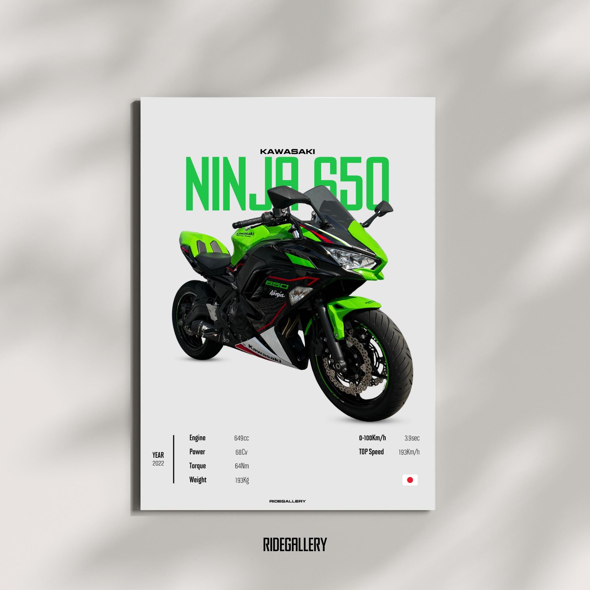 KAWASAKI Ninja 650 2022 - Motorcycle Japanese Poster Wall Art Wall