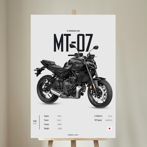 May include: A black Yamaha MT-07 motorcycle poster. The poster includes technical specifications such as engine size, power, torque, and weight. The poster also shows the motorcycle's acceleration and top speed. The year 2025 is also displayed.