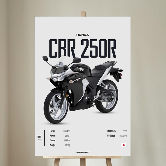 Honda CBR 250 R Fireblade 2012 [black] - Motorcycle Wall Deco
