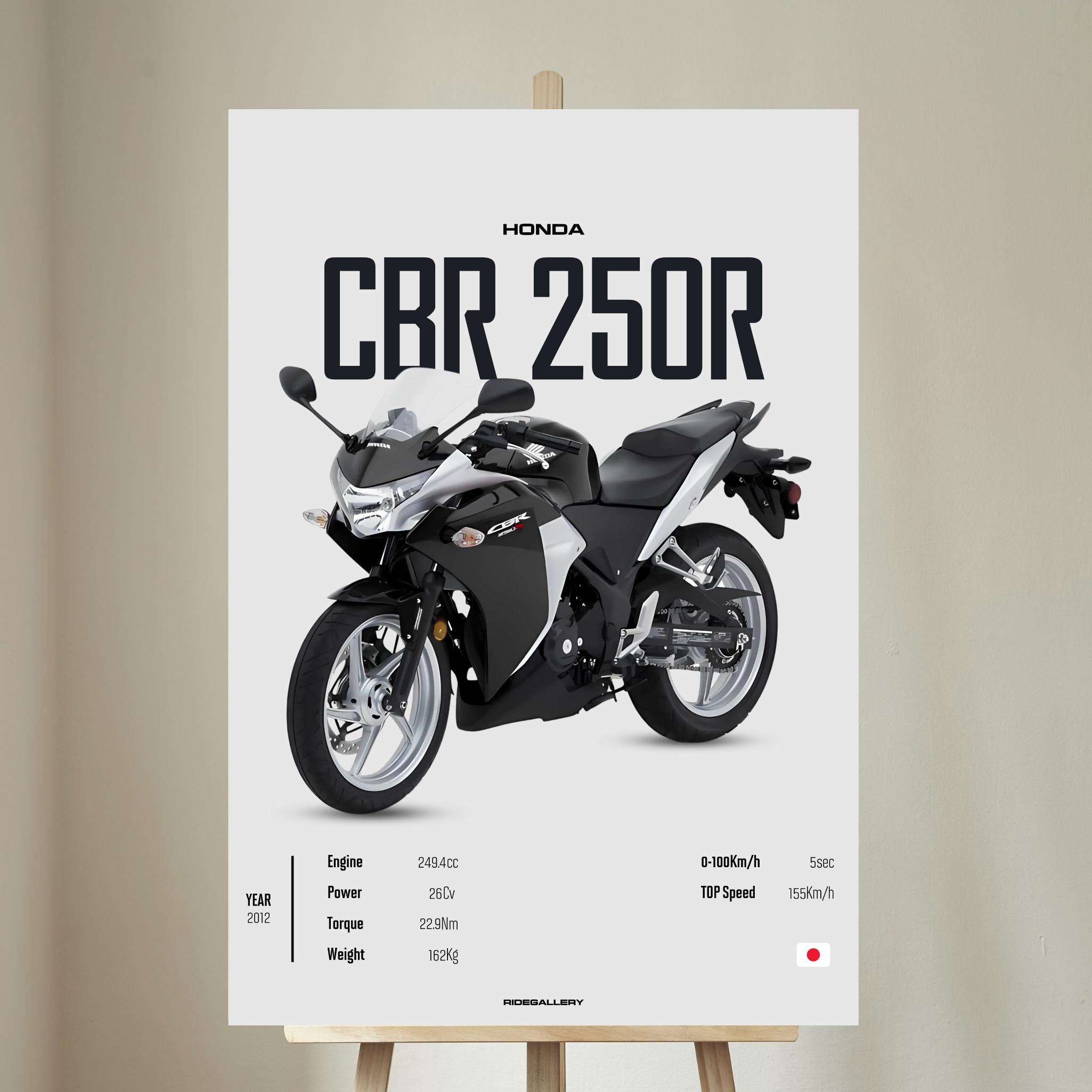 Honda CBR 250 R Fireblade 2012 [black] - Motorcycle Wall Deco