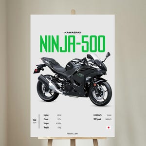 Kawasaki Ninja 500 Poster - Etsy