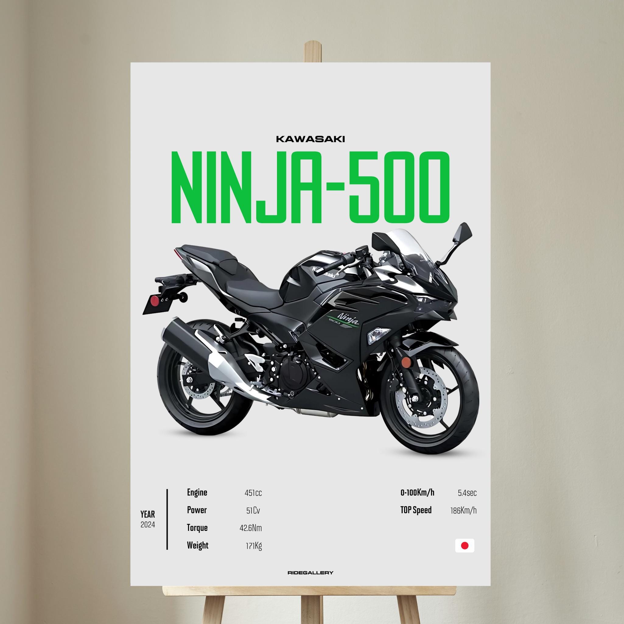 ポスター akimaninov KAWASAKI Ninja 500 2024 - Motorcycle Japanese Poster Wall Art Wall