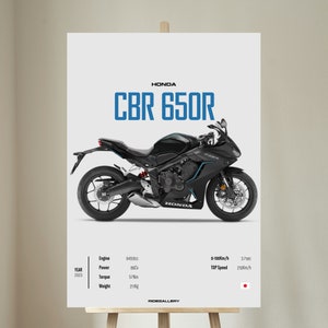 Honda CBR 650R 2023 - Motorcycle Wall Deco Motor Line Art For A Motorcyclist Motorcycle Digital Motorsports Digital Motorbike Prints