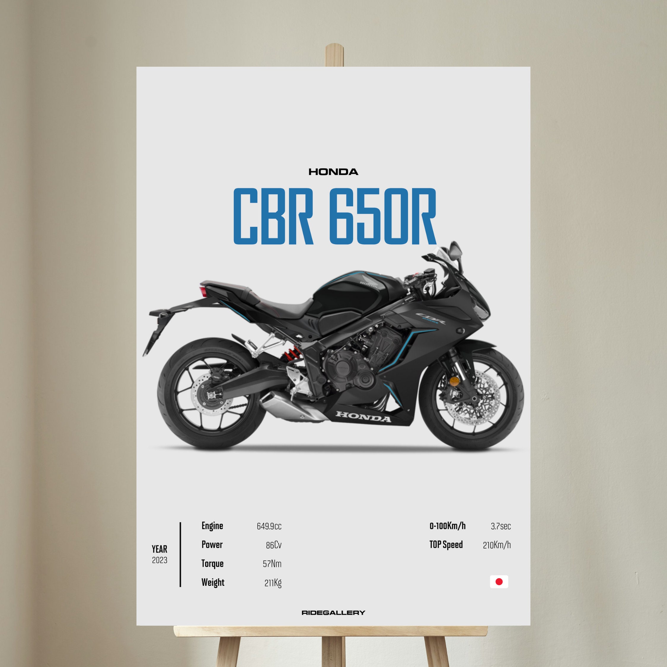 Honda CBR 650R 2023 - Motorcycle Wall Deco Motor Line Art For A Motorcyclist Motorcycle Digital Motorsports Digital Motorbike Prints