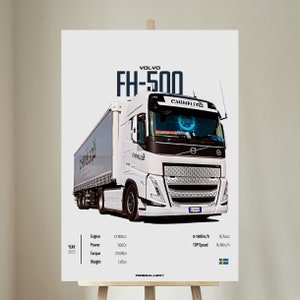 VOLVO FH 500 Truck 2022 Truck - Car guy poster gift, digital car wall art, car tuning print, modern decor for automotive, garage art