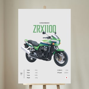 KAWASAKI ZRX 1100 [Green] 2023 - Motorcycle Japanese Poster Wall Art Wall Décor Tokyo Motor Line Art Gift For Sport Bike Lovers