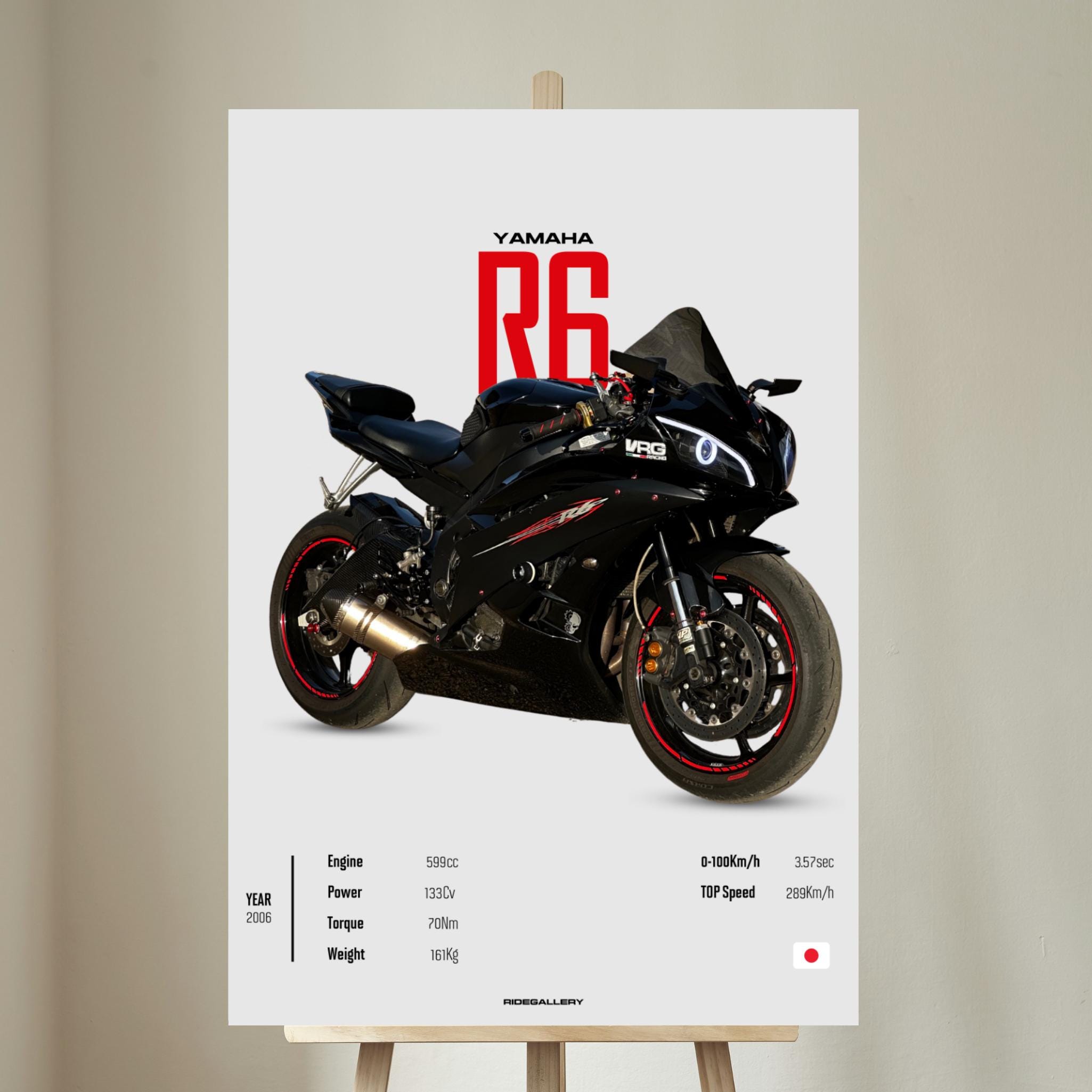 Yamaha r6 Italia