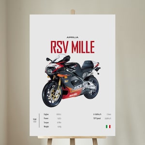 Aprilia RSV Mille 1998 [Black] - Motorcycle Wall Deco Motor Line Art For A Motorcyclist Motorcycle Digital Motorsports Digital