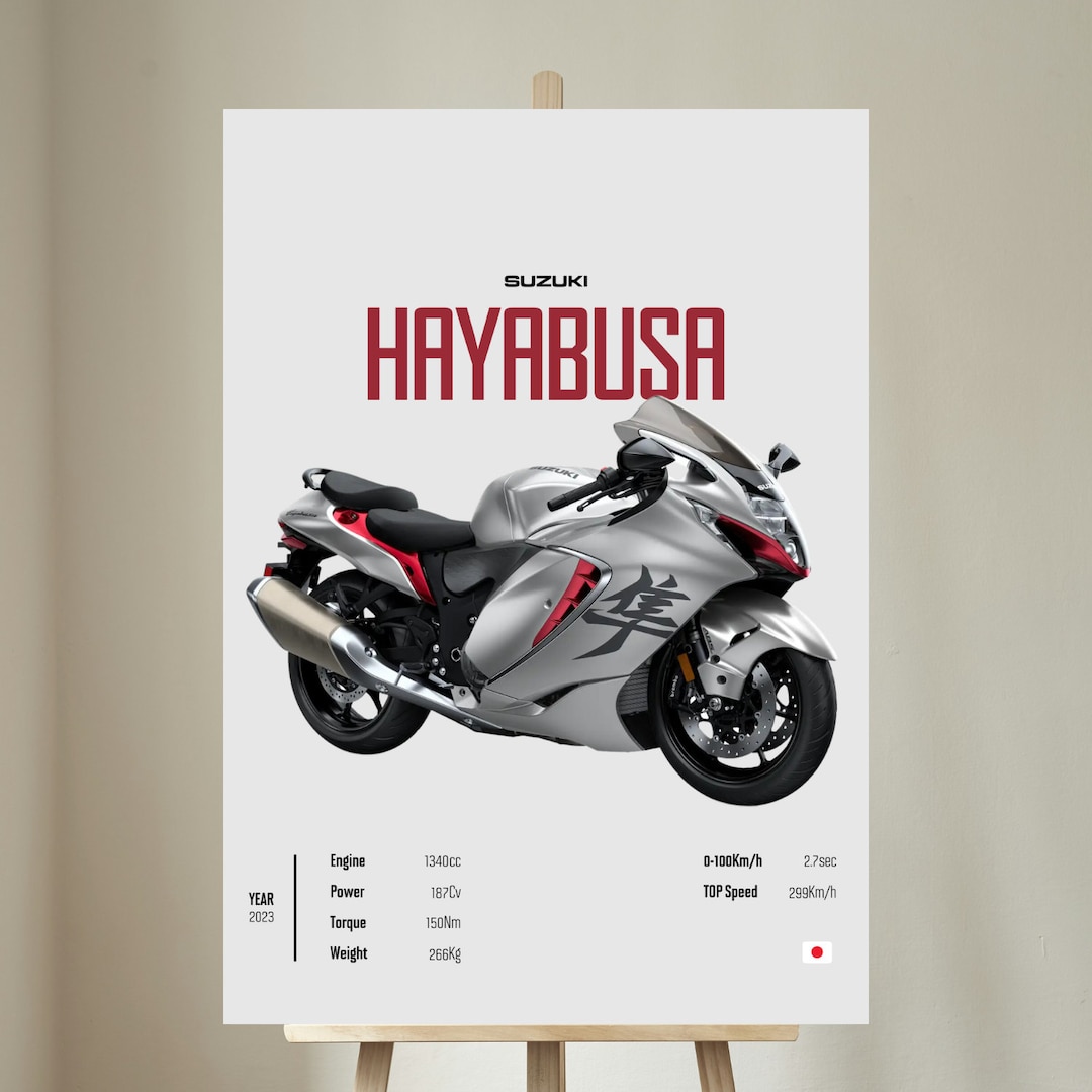 Evolution Hayabusa Next Generation Suzuki Hayabusa 2023 [white