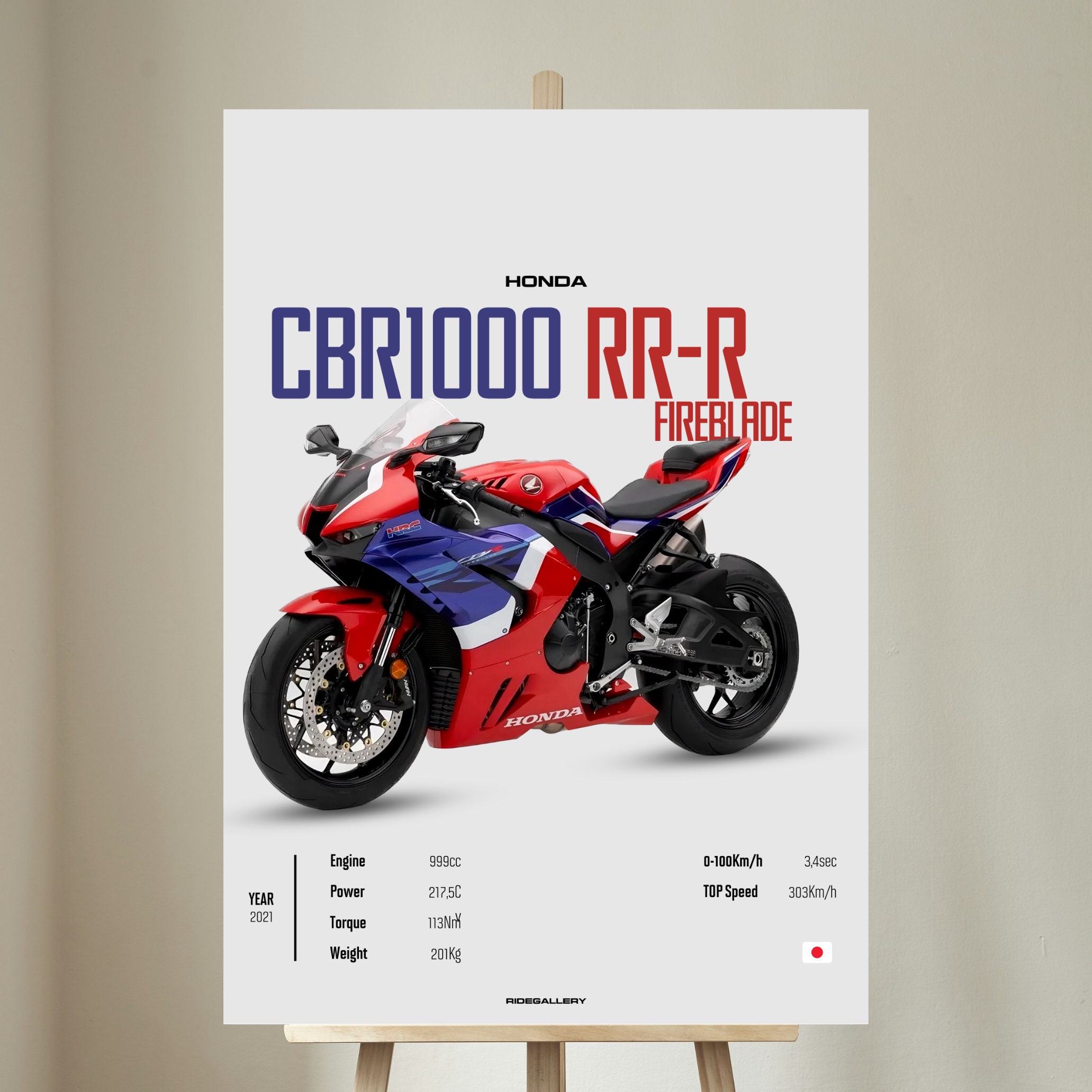 Honda CBR1000 RR-R Fireblade 2021 - Motorcycle Wall Deco Motor