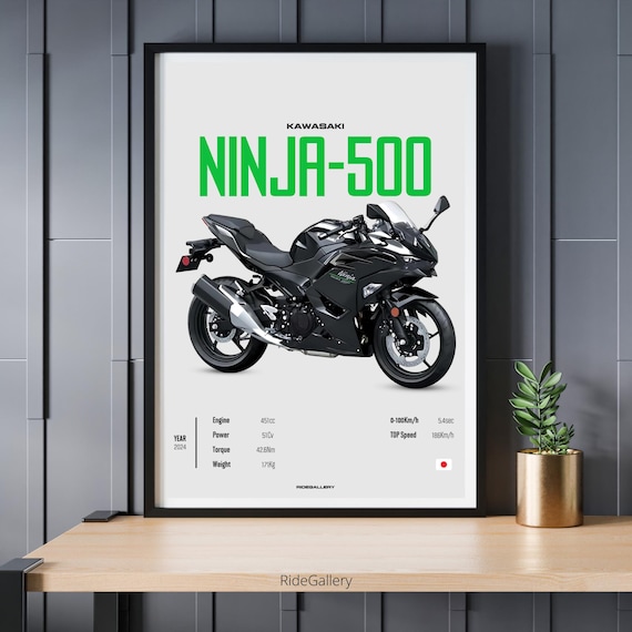 KAWASAKI Ninja 500 2024 - Motorcycle Japanese Poster Wall Art Wall