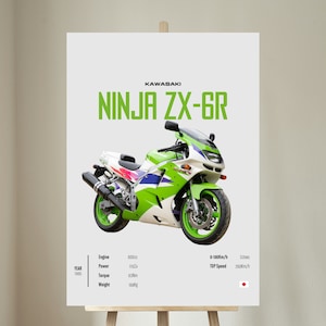 KAWASAKI Ninja ZX-6R 1995 - Motorcycle Japanese Poster Wall Art Wall Décor Tokyo Motor Line Art Gift For Sport Bike Lovers