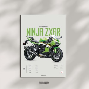 KAWASAKI NINJA ZX6R 2025 SUPERBIKE - Motorcycle Japanese Poster Wall Art Wall Décor Tokyo Motor Line Art Gift For Sport Bike Lovers