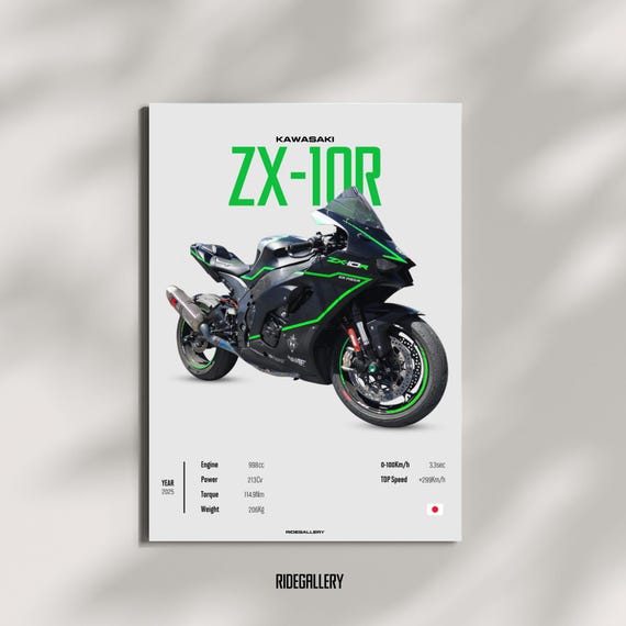KAWASAKI ZX-10R 2025 - Motorcycle Japanese Poster Wall Art Wall