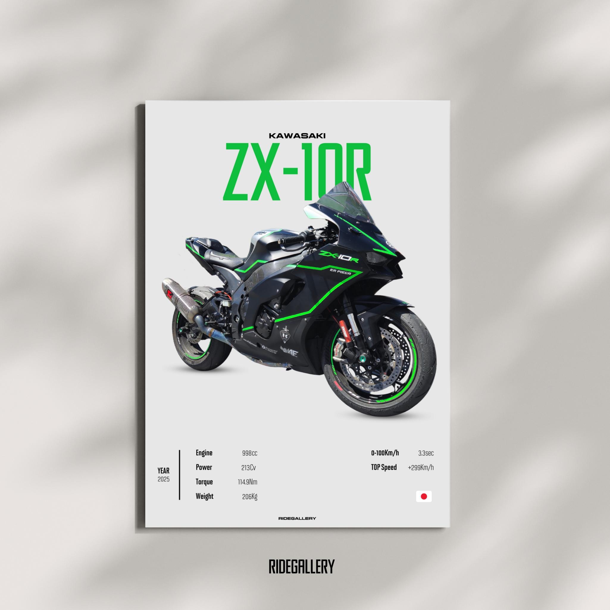 KAWASAKI ZX-10R 2025 - Motorcycle Japanese Poster Wall Art Wall