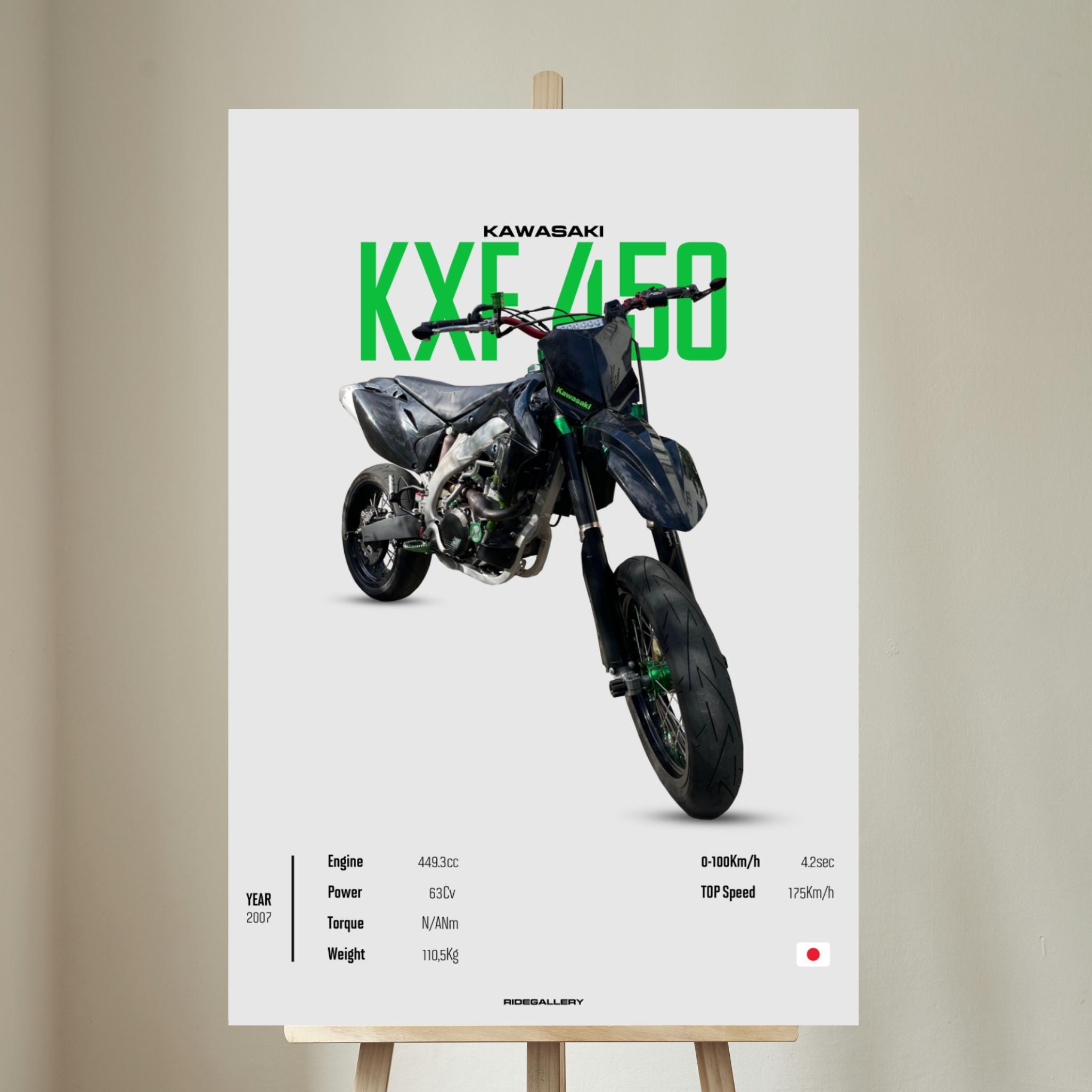 ドイツ女性の日本スケッチ KAWASAKI KXF 450 2007 - オートバイの日本のポスター壁アート壁