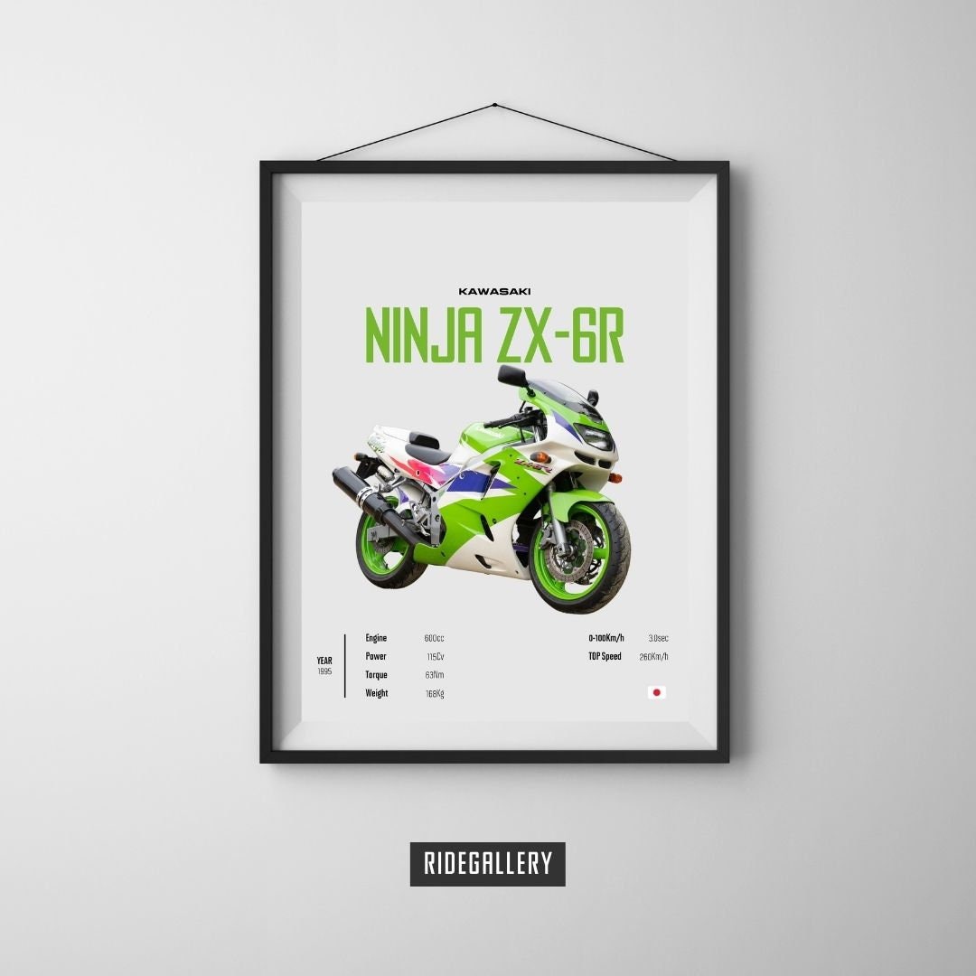 KAWASAKI Ninja ZX-6R 1995 - Motorcycle Japanese Poster Wall