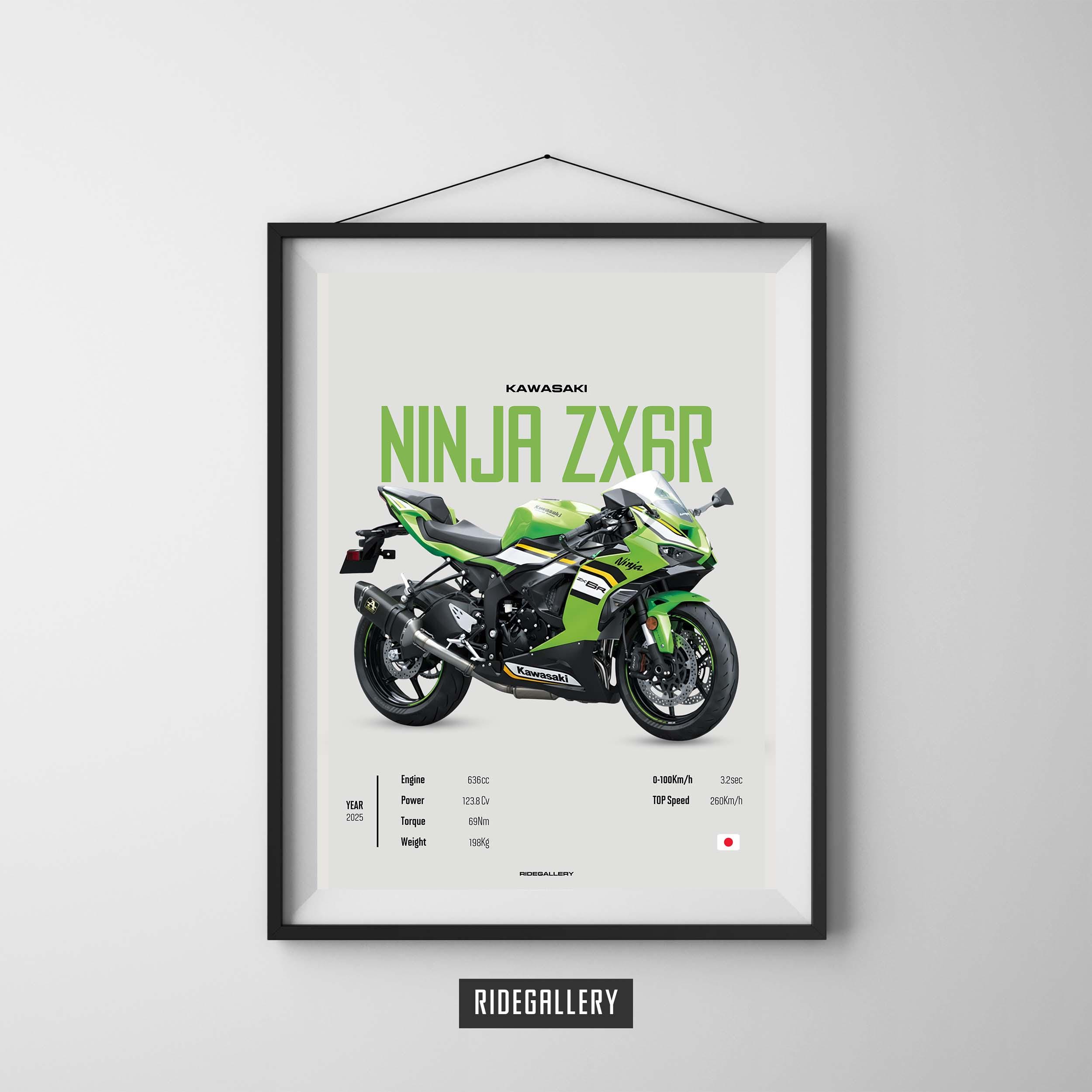 KAWASAKI NINJA ZX6R 2025 SUPERBIKE - Motorcycle Japanese Poster