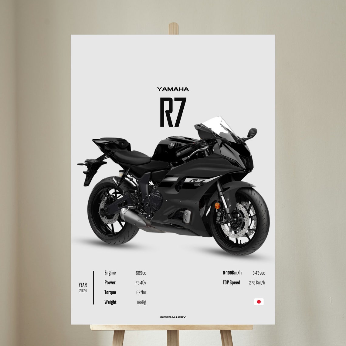 YAMAHA R7 2024 [black] - Motorcycle Wall Deco Motor Line Art for A ...