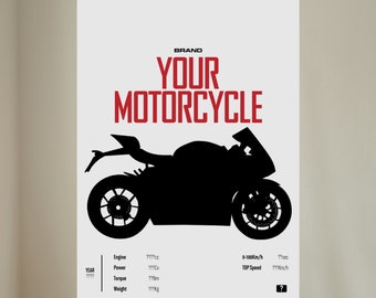 PERSONALIZED MOTORBIKE Detail POSTER Digital - Custom Motorcycle Deco Motor Line Art For Motorcyclist Digital Motorsports Digital Prints