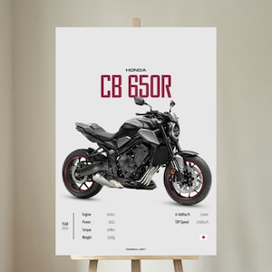 Honda CB 650 R (2021 - 23) - Motorcycle Wall Deco Motor Line Art For A Motorcyclist Motorcycle Digital Motorsports Digital Motorbike Prints