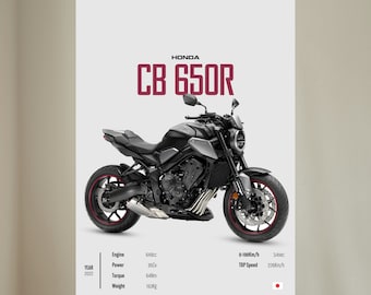 Honda CB 650 R (2021 - 23) - Décoration murale de moto Motor Line Art pour un motocycliste Moto Digital Motorsports Digital Motorcycle Prints