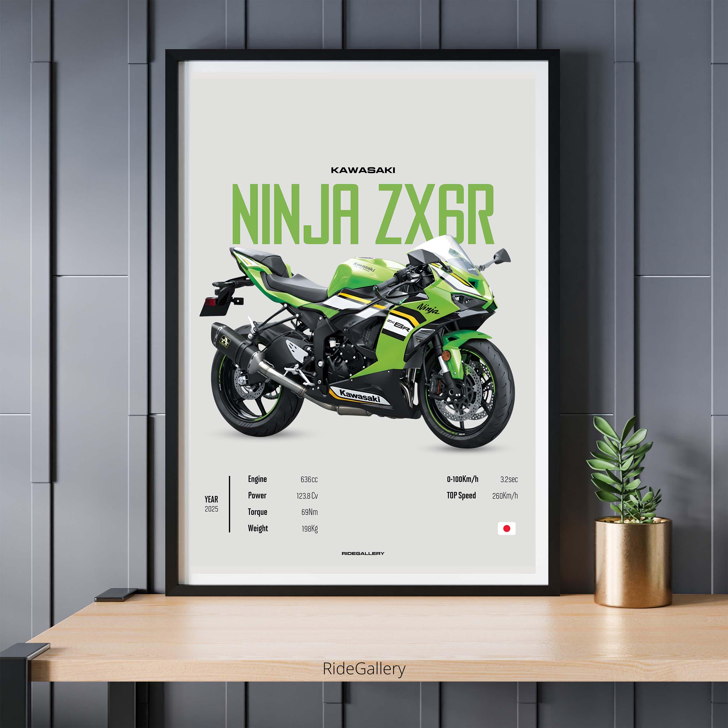 KAWASAKI NINJA ZX6R 2025 SUPERBIKE - Motorcycle Japanese Poster