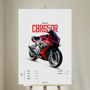 Honda CBR 650 R (2023) - Motorcycle Wall Deco Motor Line Art For A Motorcyclist Motorcycle Digital Motorsports Digital Motorbike Prints