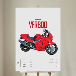 Vfr800 Print - Etsy
